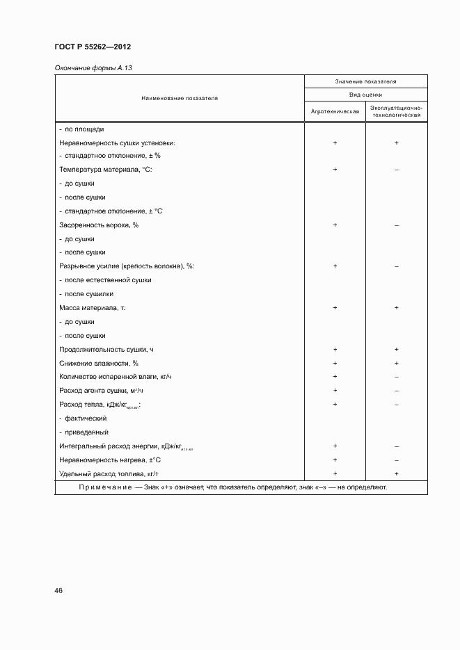 Страница 49 ГОСТ Р 55262-2012
