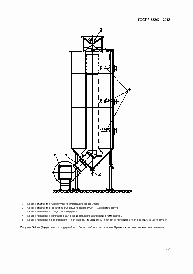 Страница 90 ГОСТ Р 55262-2012