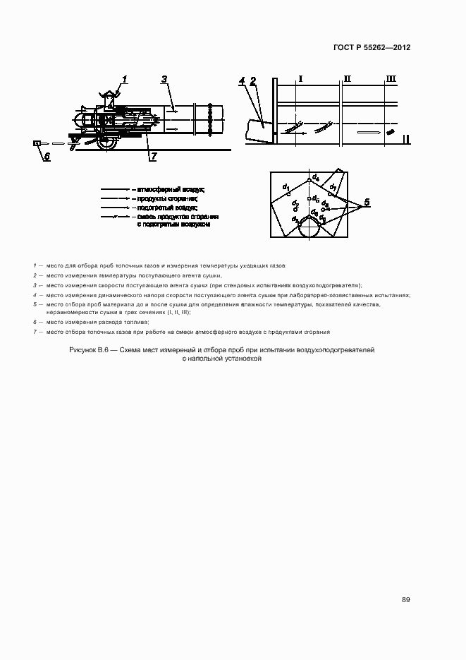 Страница 92 ГОСТ Р 55262-2012