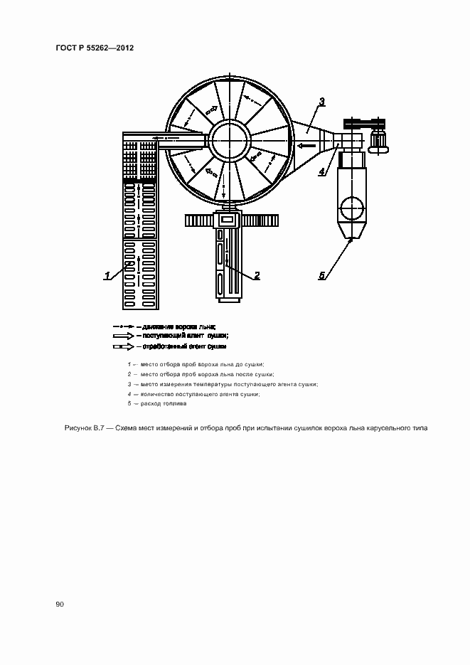 Страница 93 ГОСТ Р 55262-2012