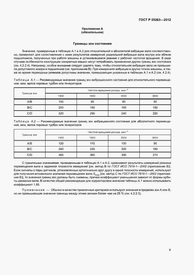 Страница 13 ГОСТ Р 55263-2012