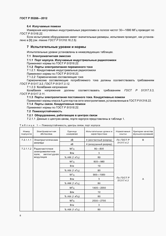 Страница 12 ГОСТ Р 55266-2012