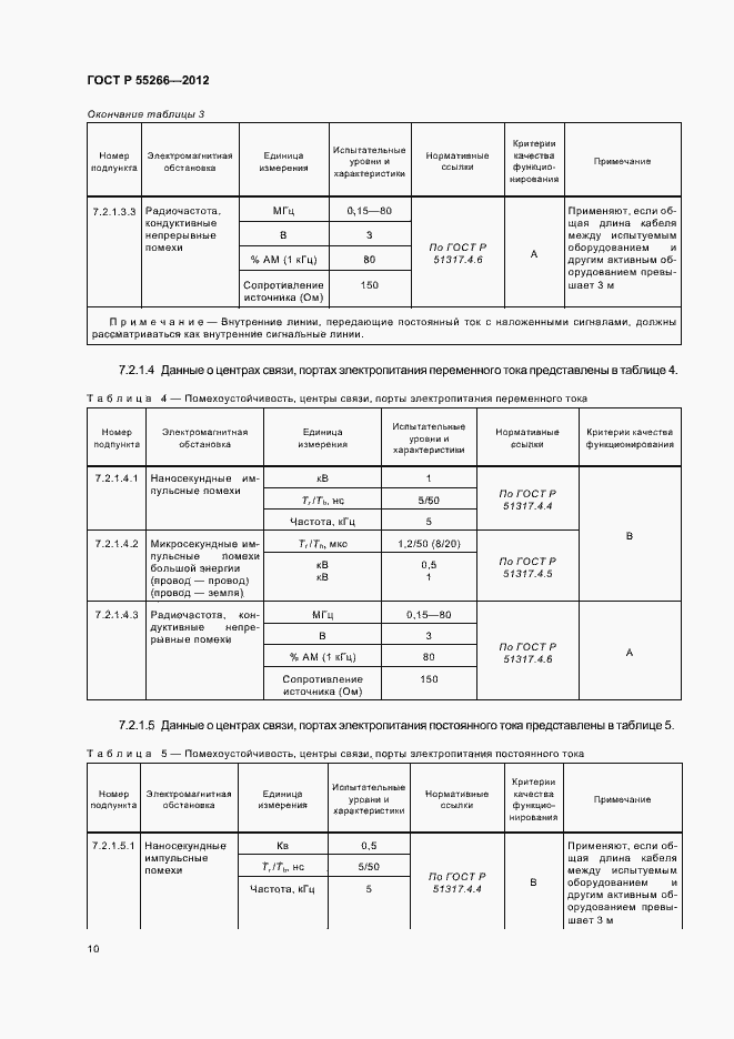 Страница 14 ГОСТ Р 55266-2012