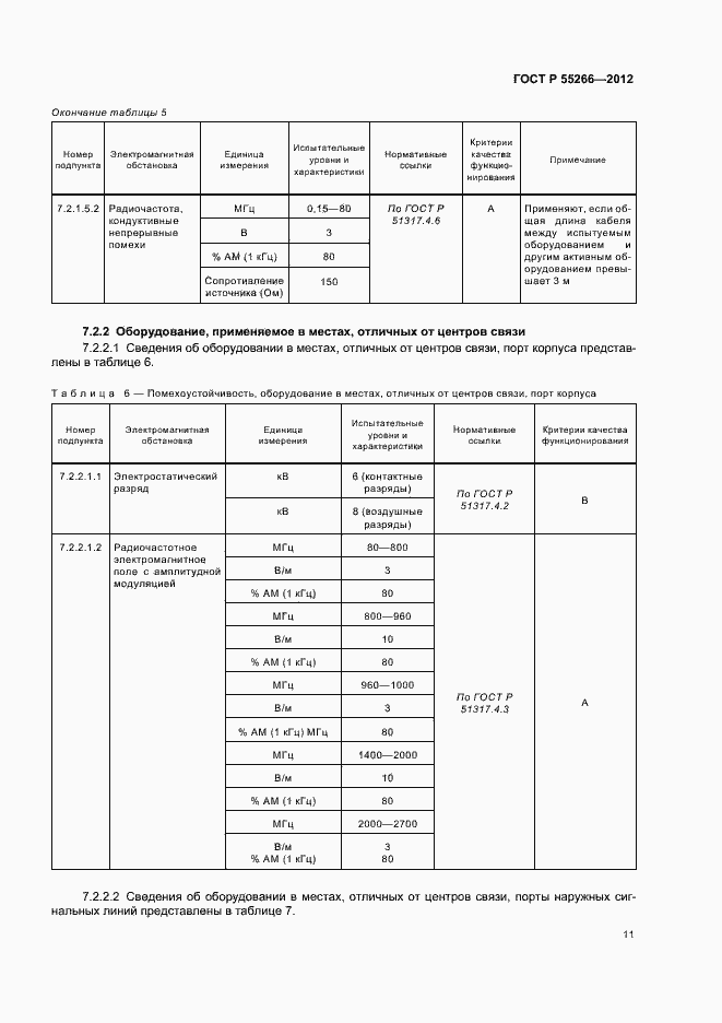 Страница 15 ГОСТ Р 55266-2012