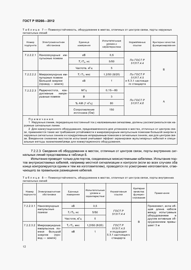 Страница 16 ГОСТ Р 55266-2012