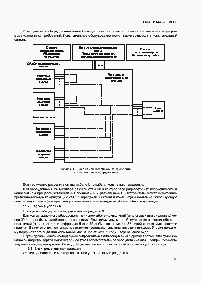 Страница 21 ГОСТ Р 55266-2012