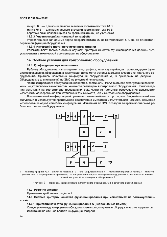 Страница 30 ГОСТ Р 55266-2012