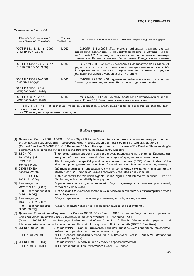 Страница 37 ГОСТ Р 55266-2012