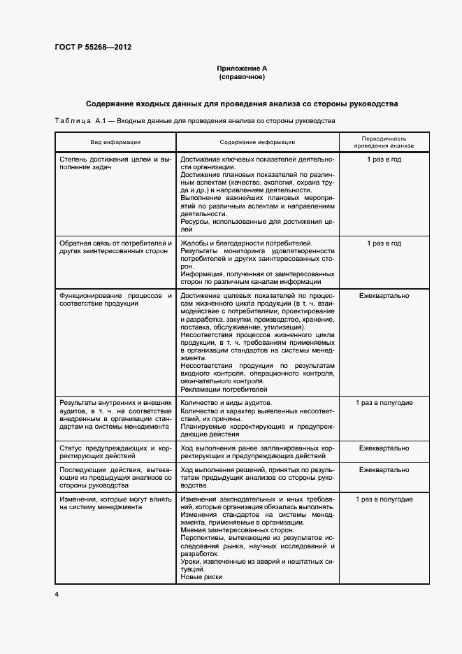 Страница 8 ГОСТ Р 55268-2012