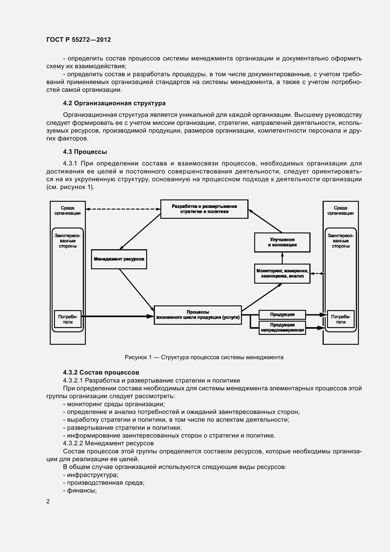 Страница 6 ГОСТ Р 55272-2012