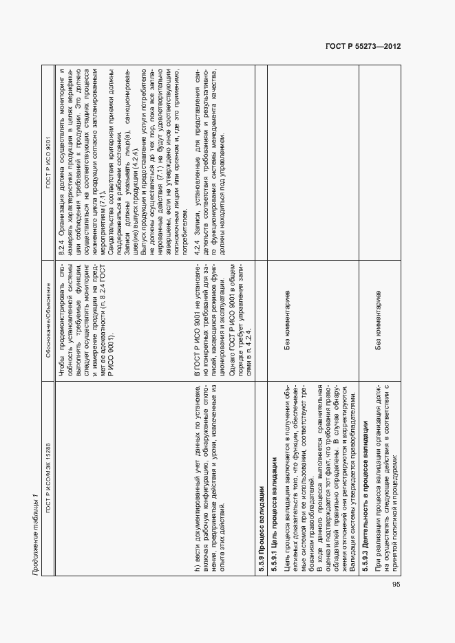 Страница 100 ГОСТ Р 55273-2012