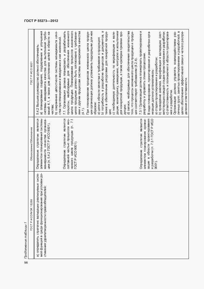 Страница 101 ГОСТ Р 55273-2012