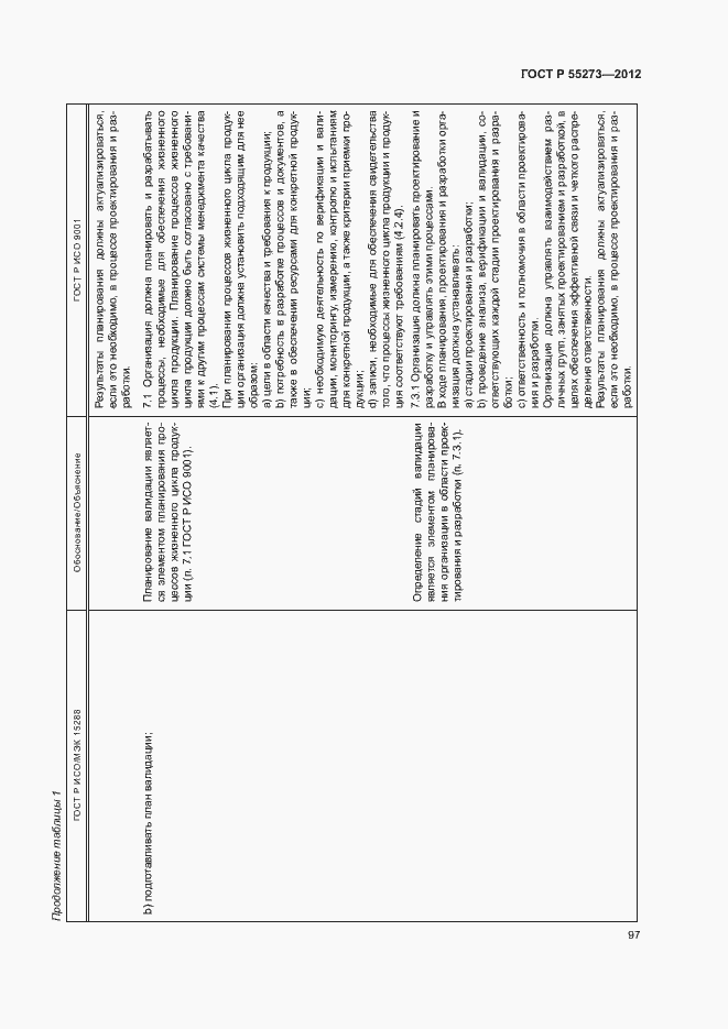 Страница 102 ГОСТ Р 55273-2012