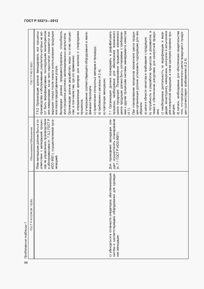 Страница 103 ГОСТ Р 55273-2012