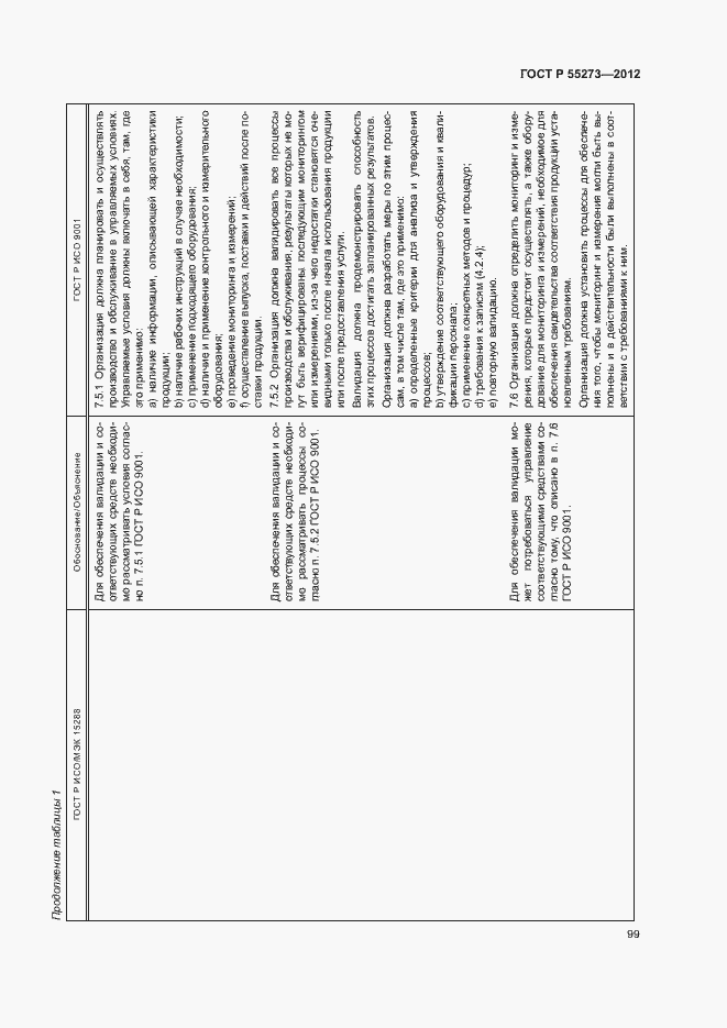 Страница 104 ГОСТ Р 55273-2012