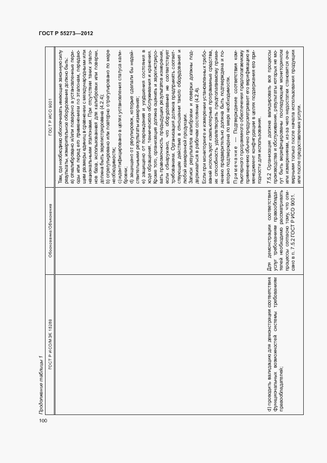 Страница 105 ГОСТ Р 55273-2012