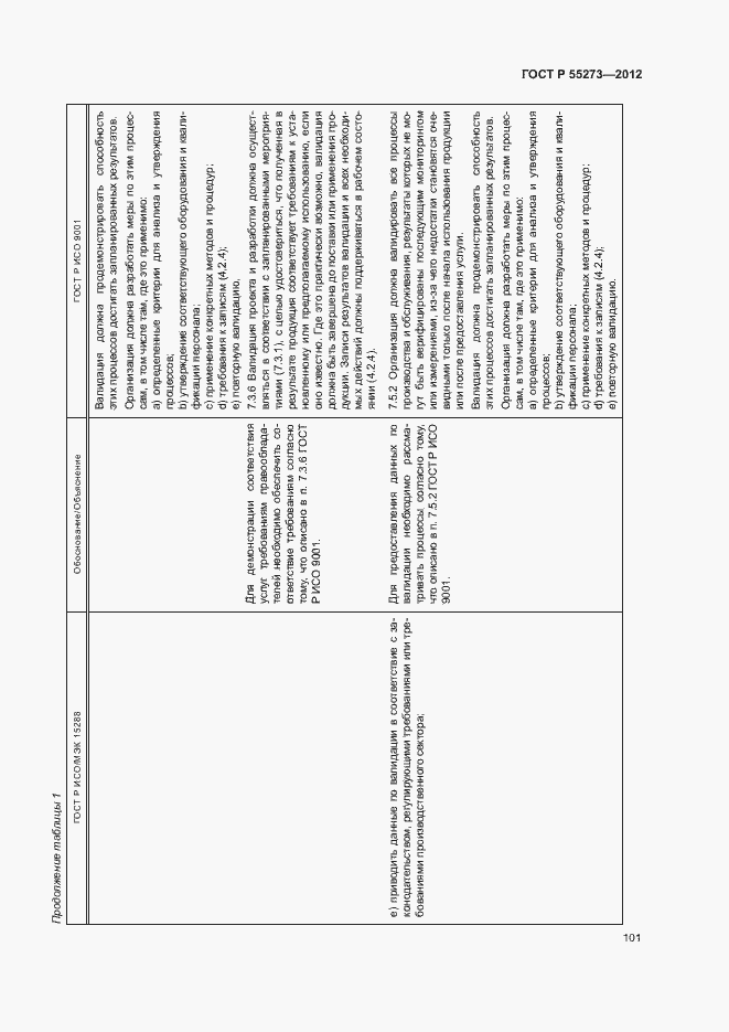 Страница 106 ГОСТ Р 55273-2012
