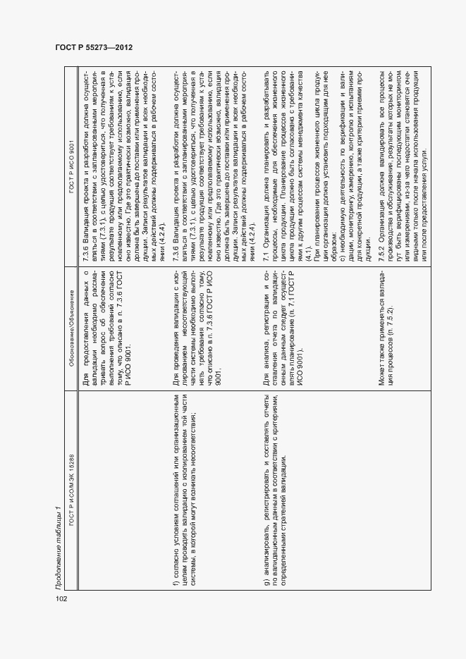 Страница 107 ГОСТ Р 55273-2012