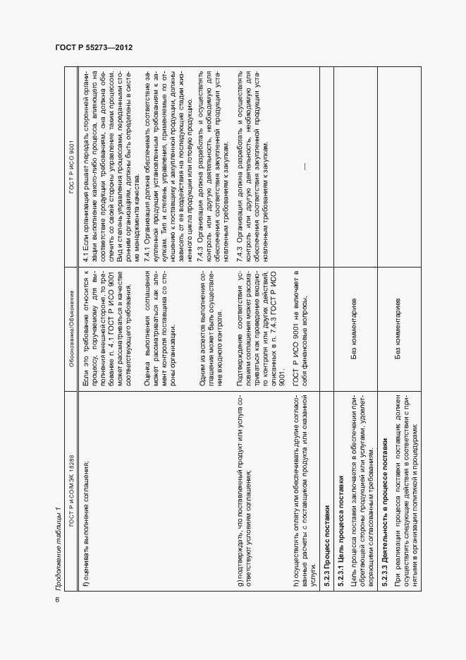 Страница 11 ГОСТ Р 55273-2012
