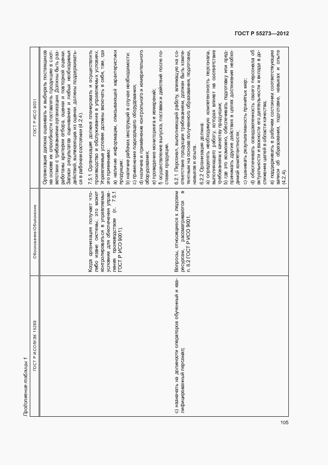 Страница 110 ГОСТ Р 55273-2012
