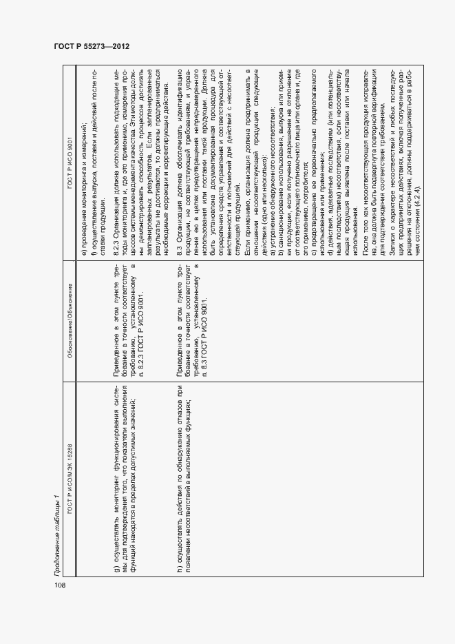 Страница 113 ГОСТ Р 55273-2012