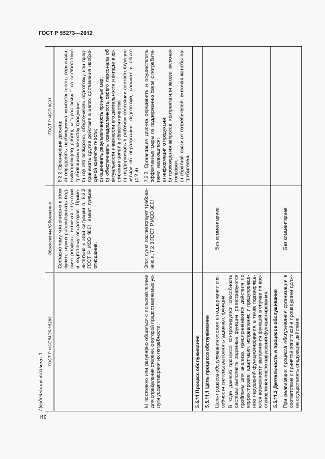 Страница 115 ГОСТ Р 55273-2012