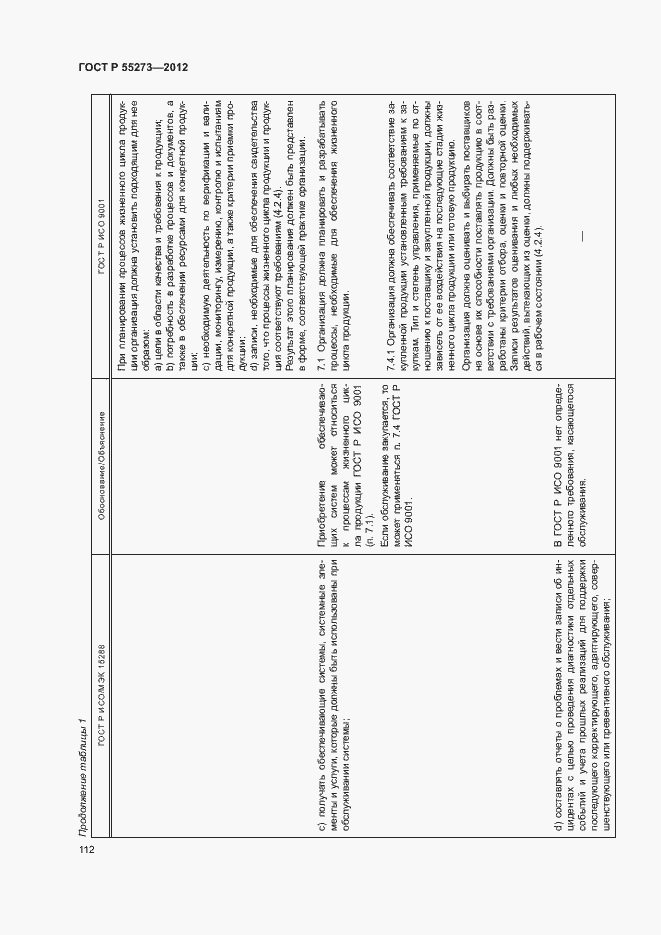 Страница 117 ГОСТ Р 55273-2012