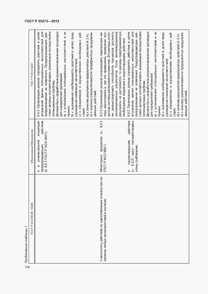 Страница 119 ГОСТ Р 55273-2012