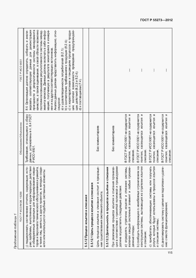 Страница 120 ГОСТ Р 55273-2012