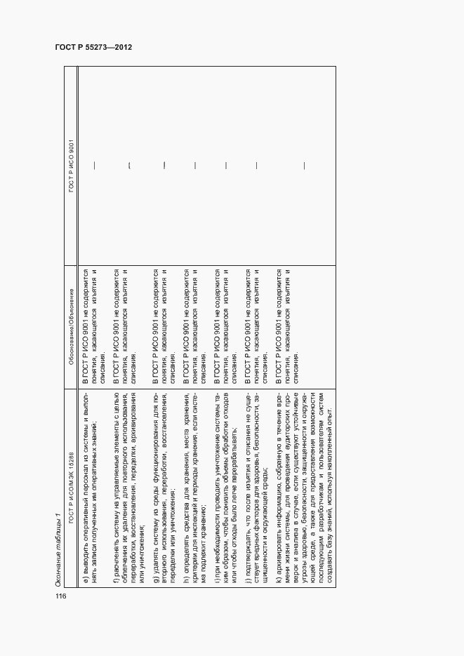 Страница 121 ГОСТ Р 55273-2012