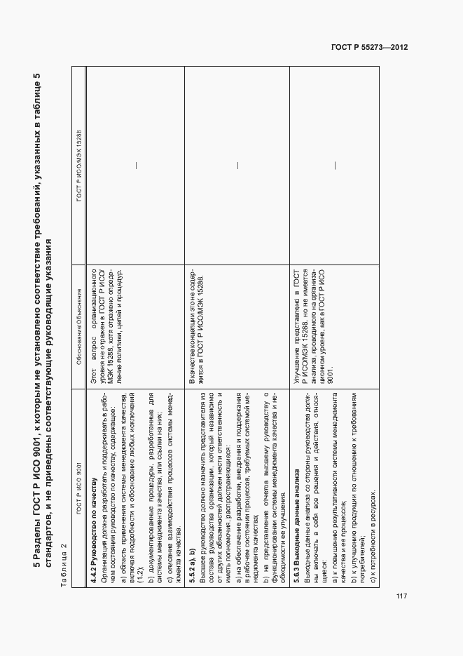 Страница 122 ГОСТ Р 55273-2012