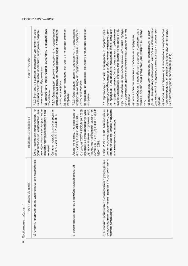 Страница 13 ГОСТ Р 55273-2012
