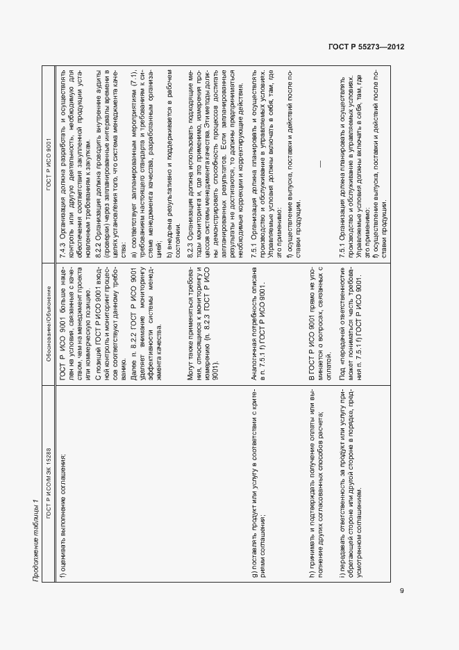 Страница 14 ГОСТ Р 55273-2012