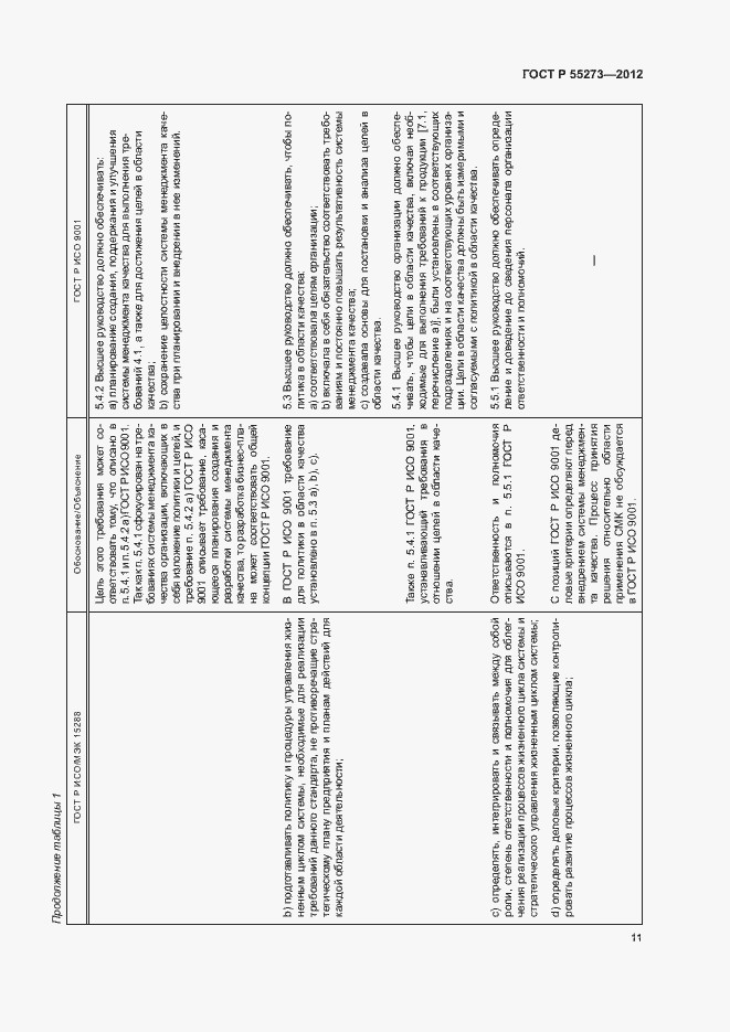 Страница 16 ГОСТ Р 55273-2012