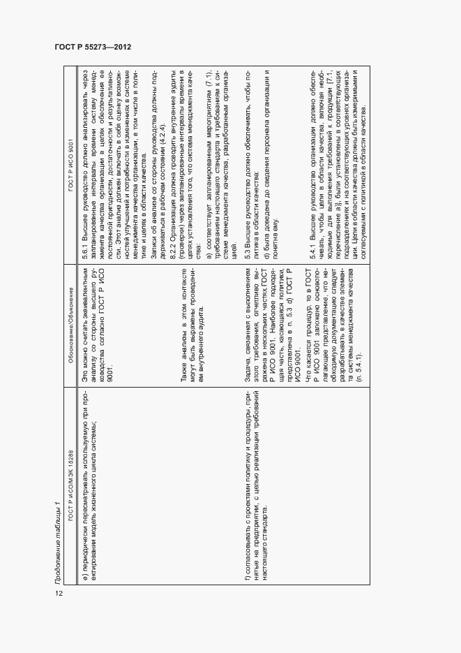 Страница 17 ГОСТ Р 55273-2012