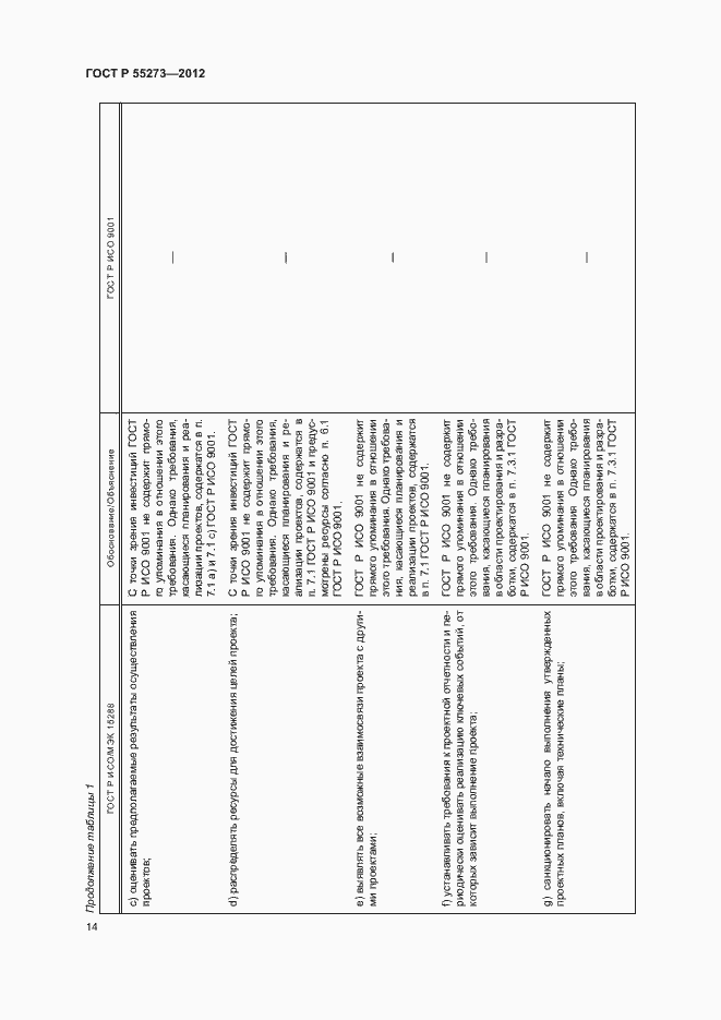 Страница 19 ГОСТ Р 55273-2012