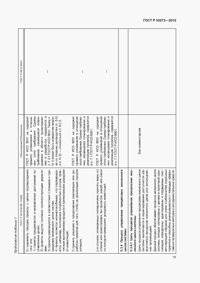 Страница 20 ГОСТ Р 55273-2012