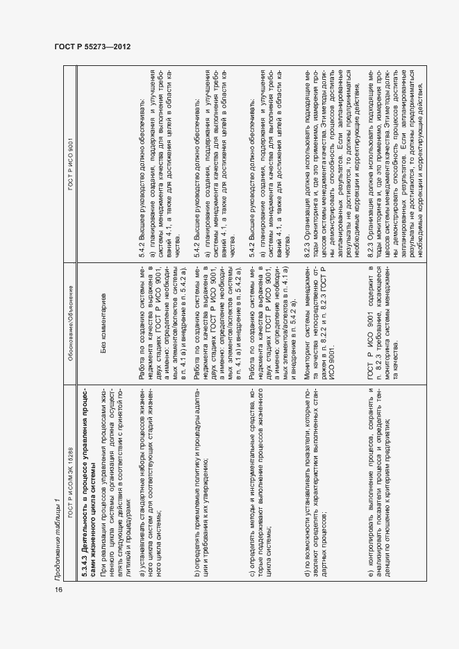 Страница 21 ГОСТ Р 55273-2012