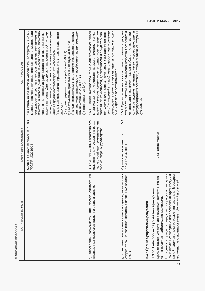 Страница 22 ГОСТ Р 55273-2012