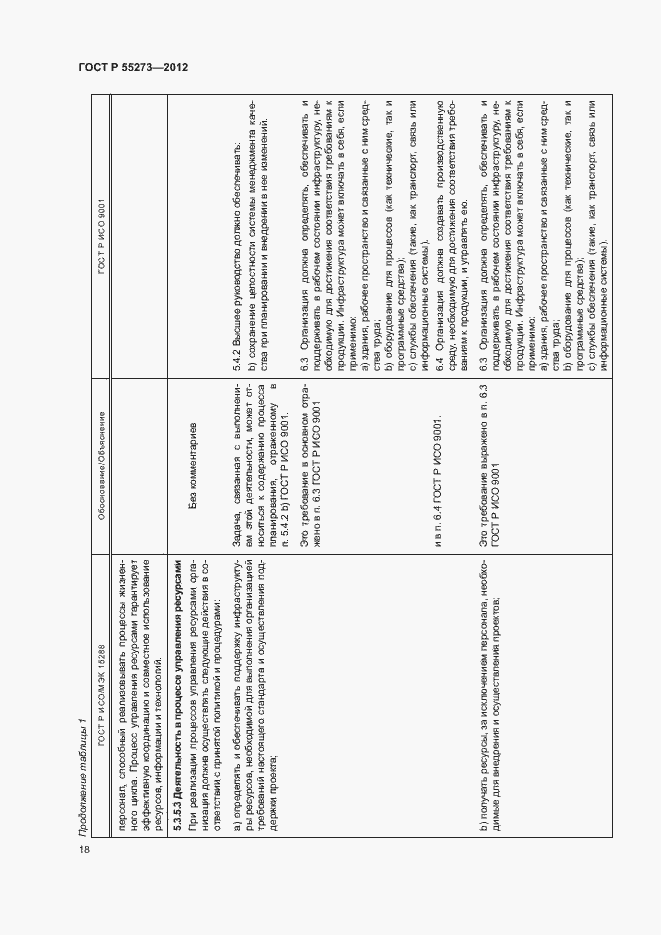 Страница 23 ГОСТ Р 55273-2012