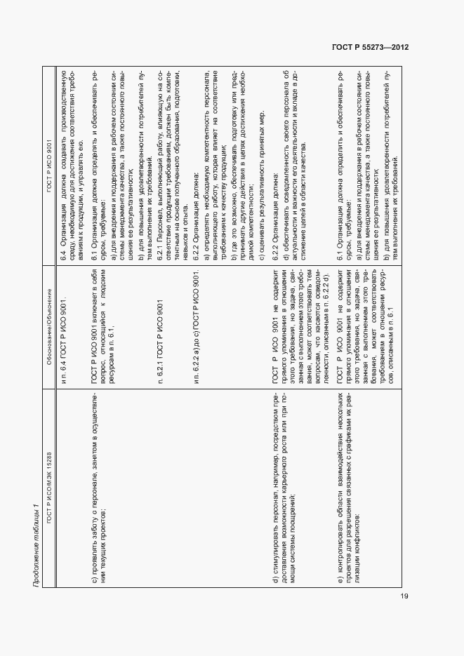 Страница 24 ГОСТ Р 55273-2012