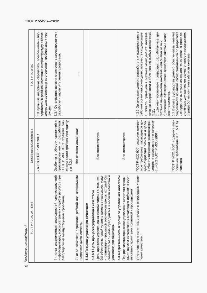 Страница 25 ГОСТ Р 55273-2012