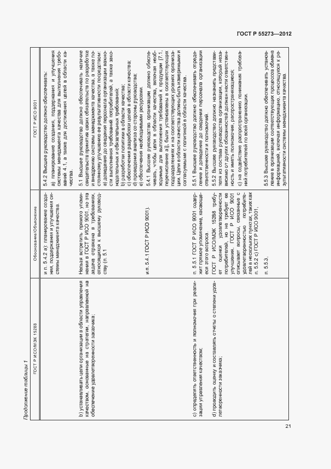 Страница 26 ГОСТ Р 55273-2012