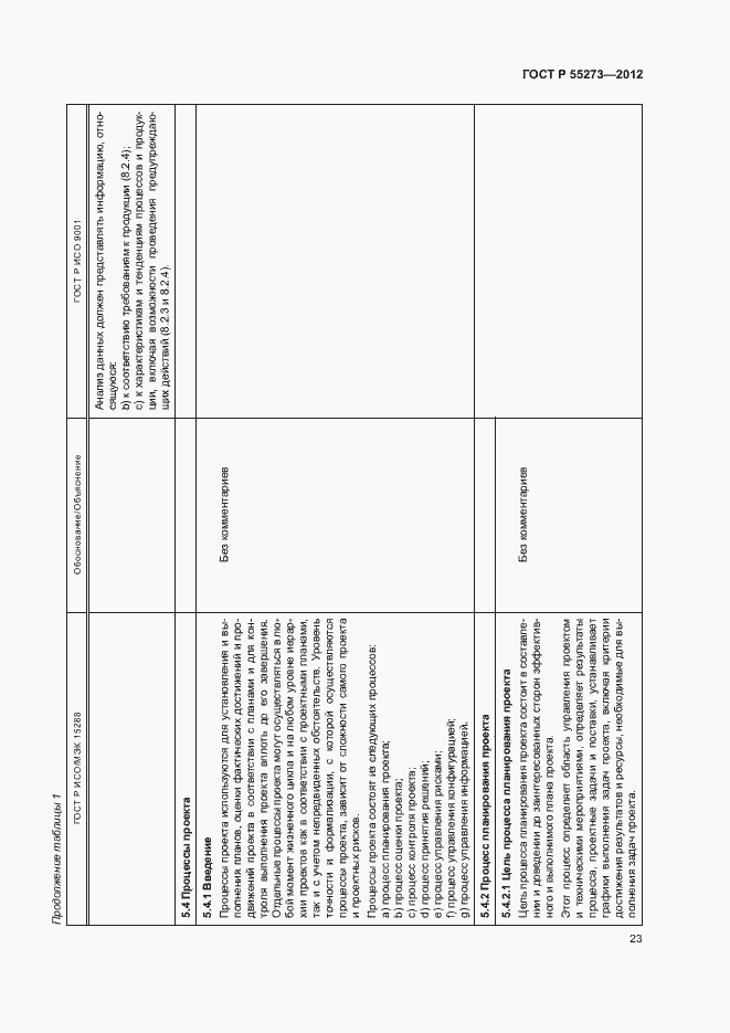 Страница 28 ГОСТ Р 55273-2012