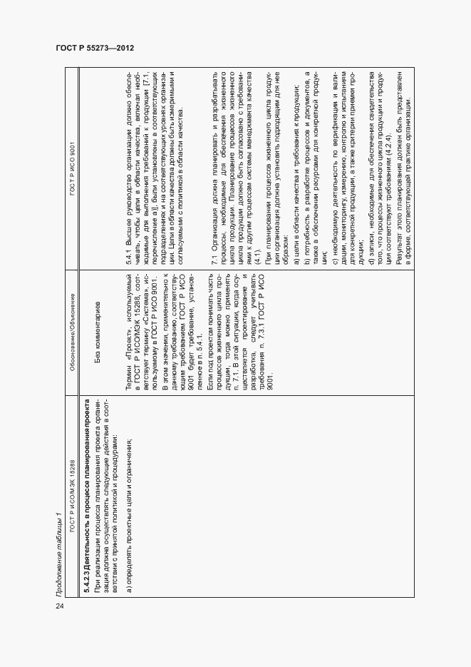 Страница 29 ГОСТ Р 55273-2012