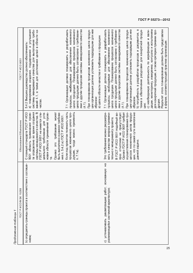 Страница 30 ГОСТ Р 55273-2012