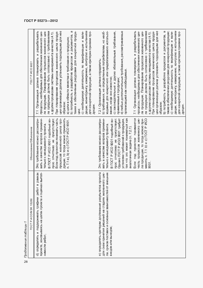 Страница 31 ГОСТ Р 55273-2012