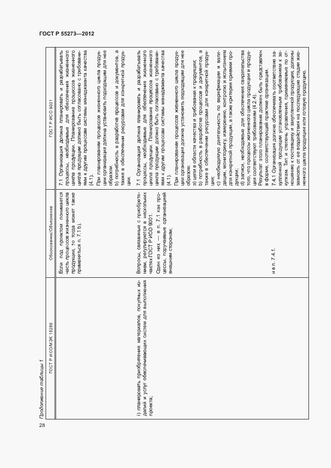 Страница 33 ГОСТ Р 55273-2012