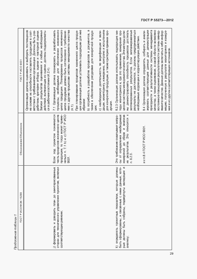Страница 34 ГОСТ Р 55273-2012
