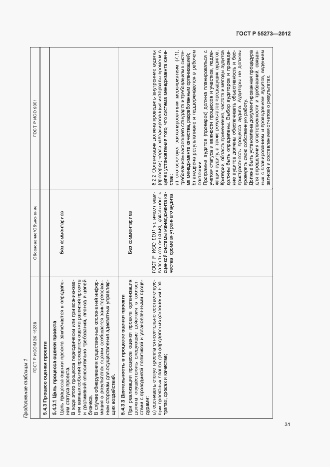 Страница 36 ГОСТ Р 55273-2012